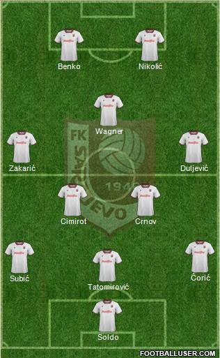 FK Sarajevo Formation 2014