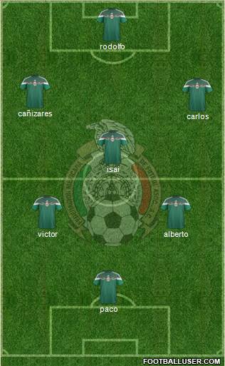 Mexico Formation 2014