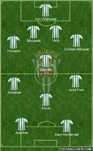 Córdoba C.F., S.A.D. Formation 2014