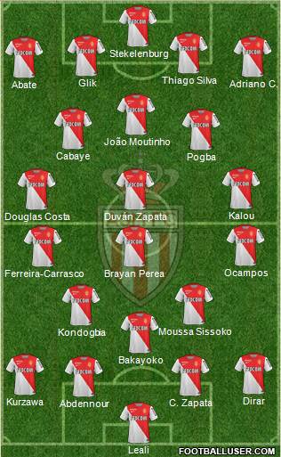 AS Monaco FC Formation 2014