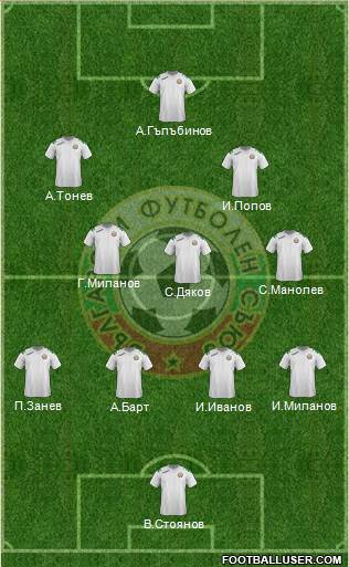 Bulgaria Formation 2014