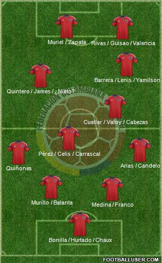 Colombia Formation 2014