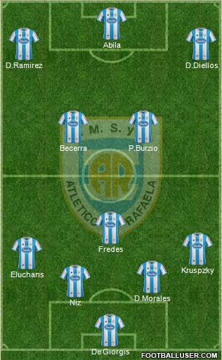 Atlético Rafaela Formation 2014