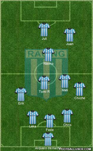 Racing Club Formation 2014