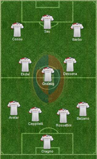 Cagliari Formation 2014