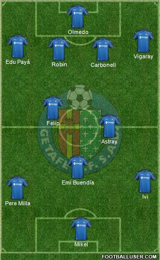 Getafe C.F., S.A.D. Formation 2014