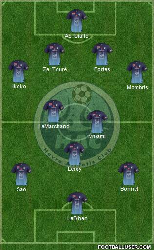 Havre Athletic Club Formation 2014