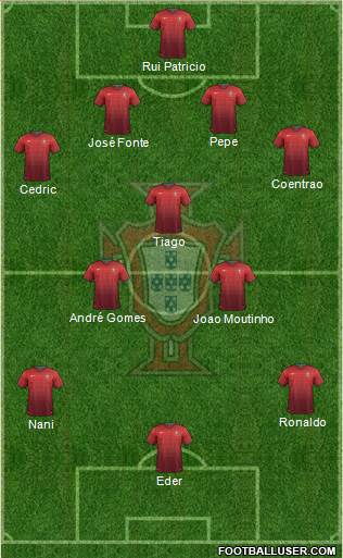 Portugal Formation 2014