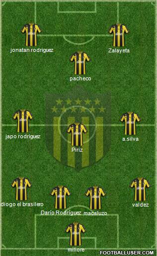 Club Atlético Peñarol Formation 2014