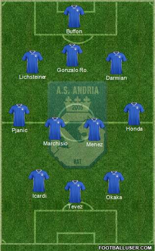 Andria Bat Formation 2014