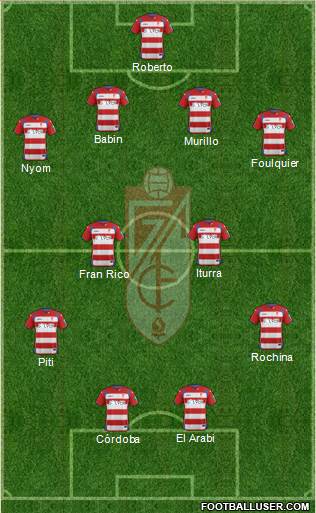 Granada C.F. Formation 2014