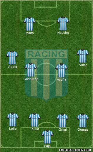 Racing Club Formation 2014