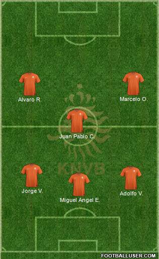 Holland Formation 2014