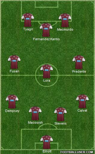 Heart Of Midlothian Formation 2014