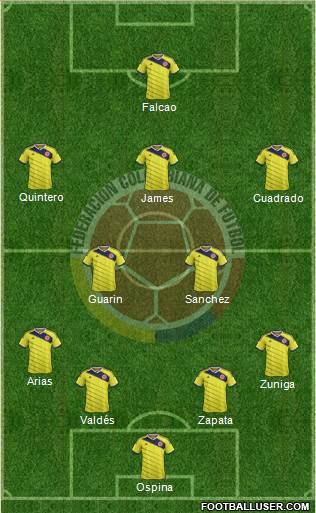 Colombia Formation 2014