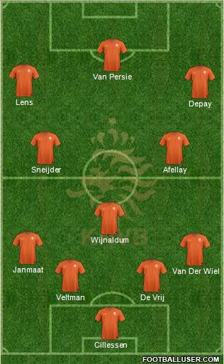 Holland Formation 2014