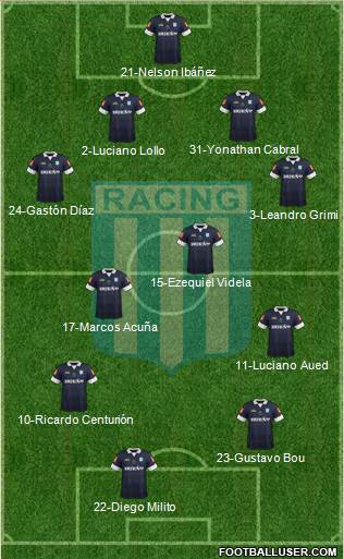 Racing Club Formation 2014