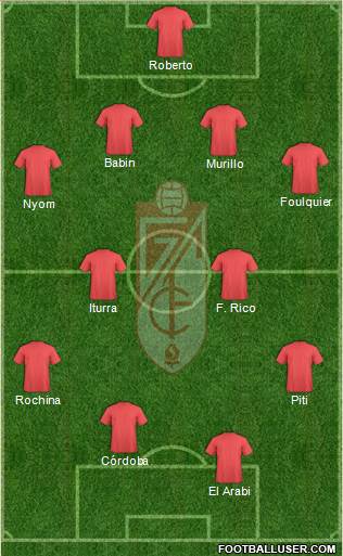 Granada C.F. Formation 2014