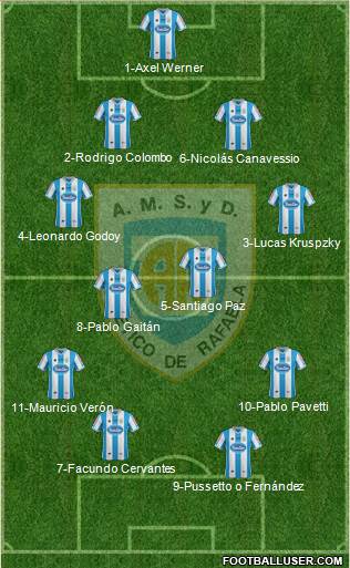 Atlético Rafaela Formation 2014