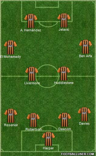 Hull City Formation 2014