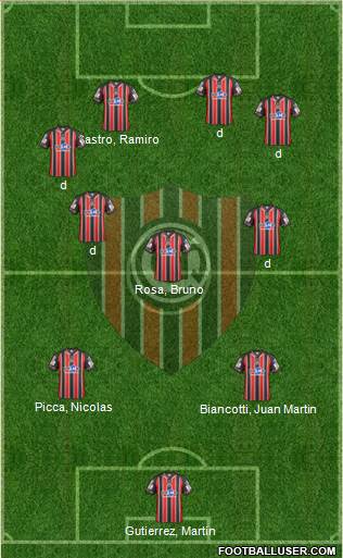 Chacarita Juniors Formation 2014