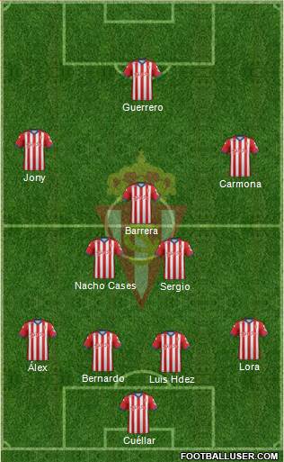 Real Sporting S.A.D. Formation 2014