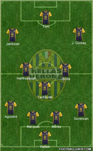 Hellas Verona Formation 2014