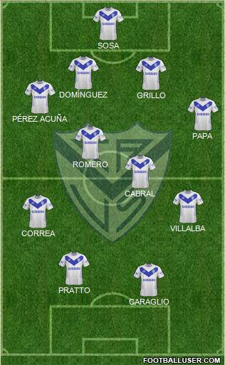 Vélez Sarsfield Formation 2014