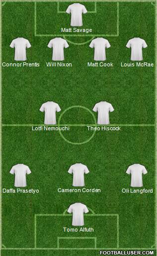 Burnley Formation 2014