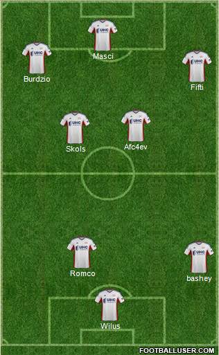 New England Revolution Formation 2014