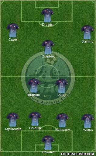 Havre Athletic Club Formation 2014