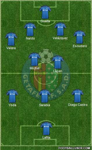 Getafe C.F., S.A.D. Formation 2014