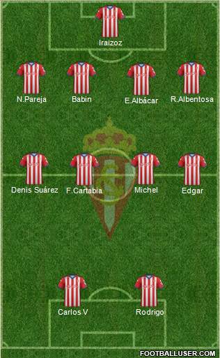 Real Sporting S.A.D. Formation 2014