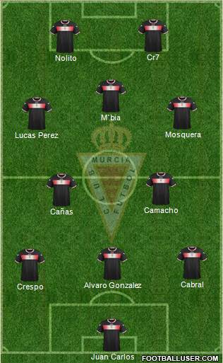 Real Murcia C.F., S.A.D. Formation 2014