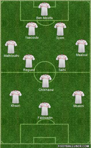 Tunisia Formation 2014