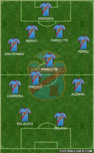 Arsenal de Sarandí Formation 2014