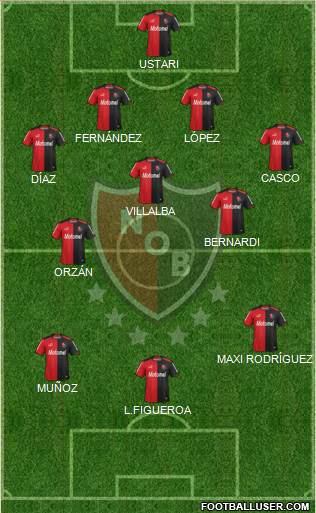 Newell's Old Boys Formation 2014