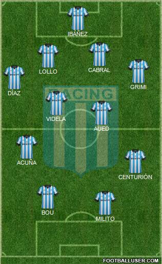 Racing Club Formation 2014