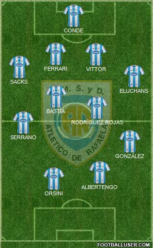 Atlético Rafaela Formation 2014