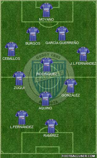 Godoy Cruz Antonio Tomba Formation 2014