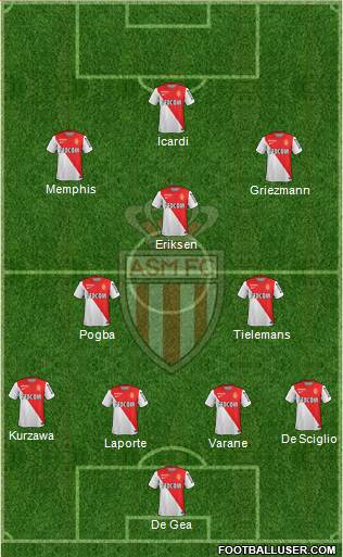 AS Monaco FC Formation 2014