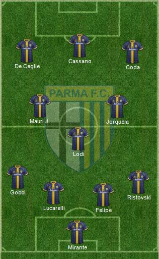 Parma Formation 2014