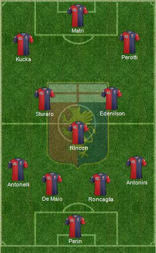 Genoa Formation 2014