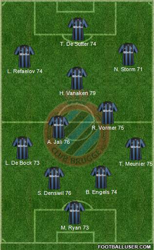 Club Brugge KV Formation 2014