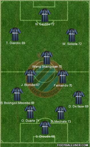 Club Brugge KV Formation 2014