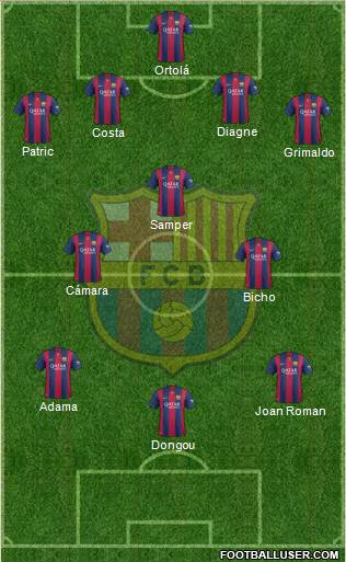 F.C. Barcelona B Formation 2014