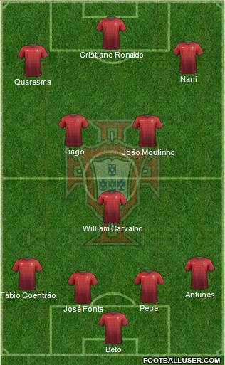 Portugal Formation 2014