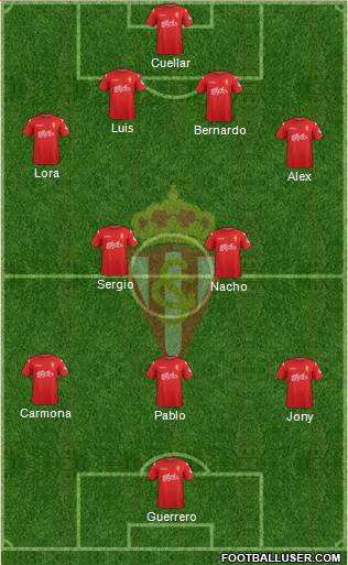 Real Sporting S.A.D. Formation 2014