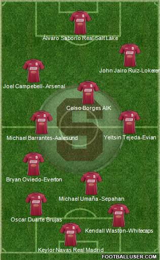 CD Saprissa Formation 2014