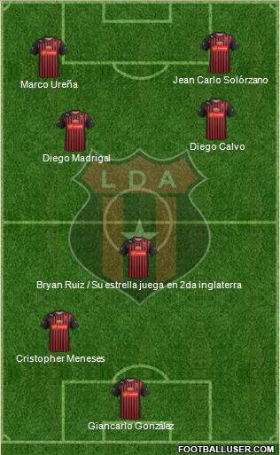 Liga Deportiva Alajuelense Formation 2014